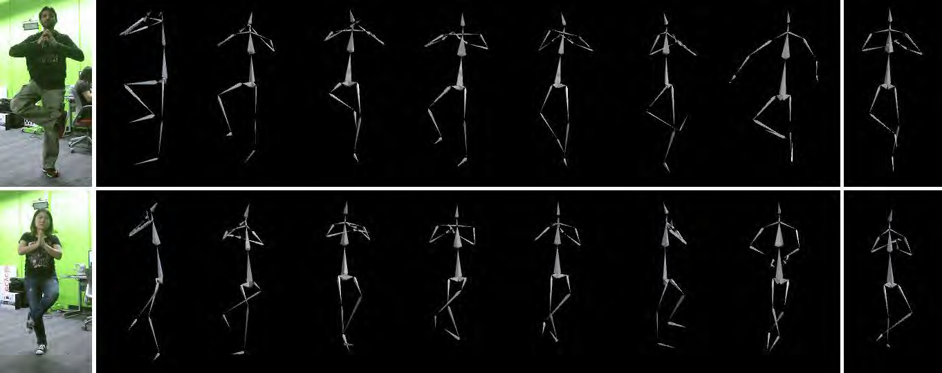 Combining skeletal poses for 3D human model generation using multiple Kinects