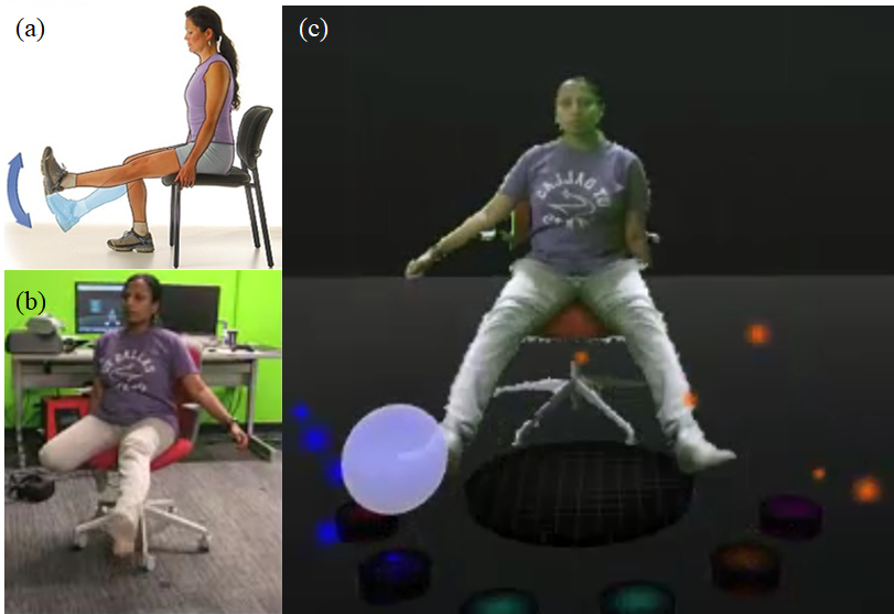 Using Mr. MAPP for lower limb phantom pain management